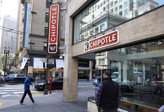 Chipotle says California’s minimum wage pushed menu prices up nearly 7%