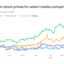 Tariffs hang heavy over ad market