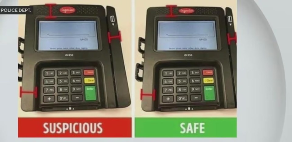 Image of a credit card reader; one example shows a suspicious device with an added skimmer, the other shows a safe device.