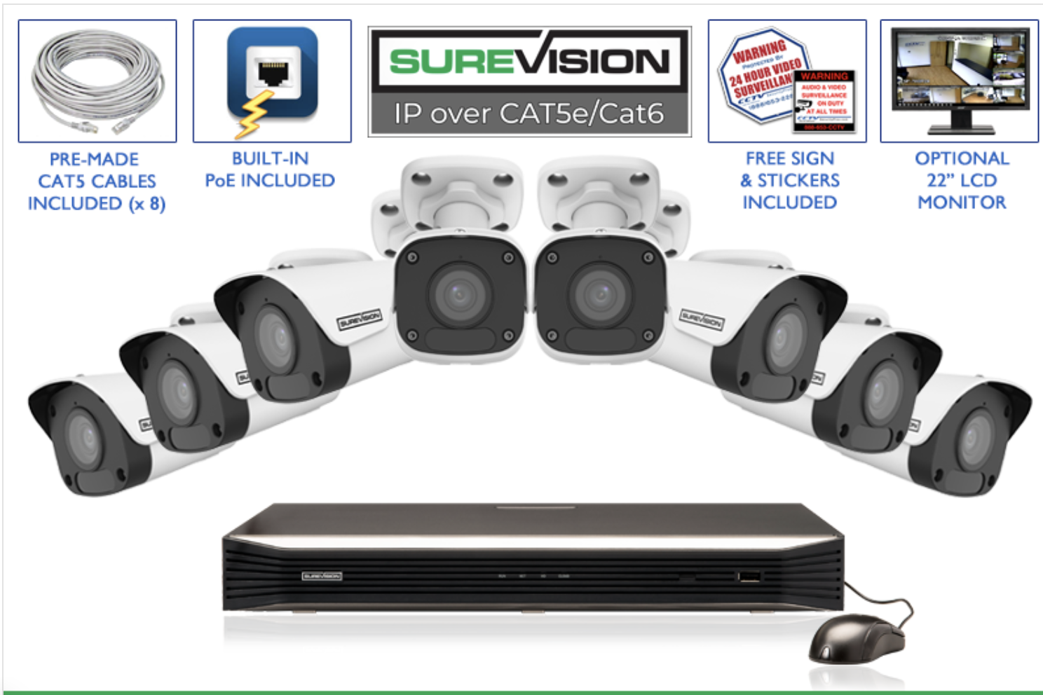Understanding Security Camera Systems for Home and Business