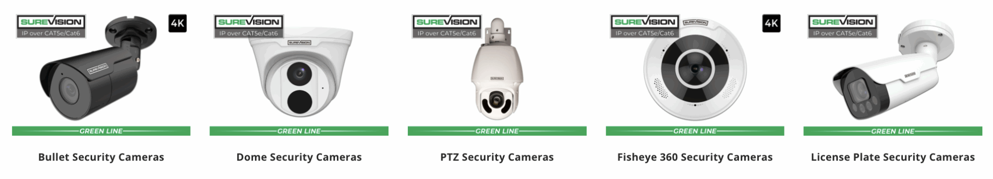 Guide to Outdoor Security Cameras