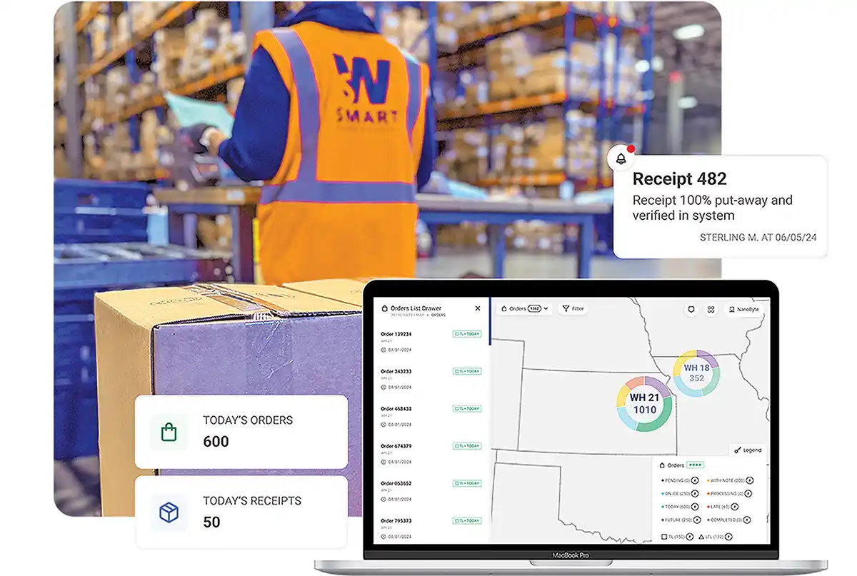Smart Warehousing Technology 3PL Visibility