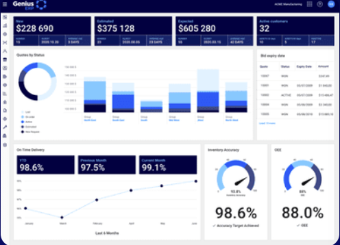 why-real-time-reporting-matters-in-modern-manufacturing-d43d8574989e.png