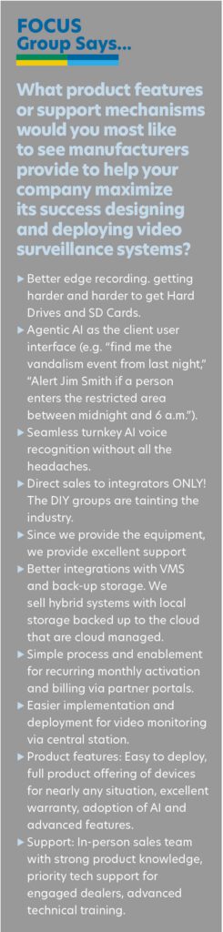 Video Surveillance